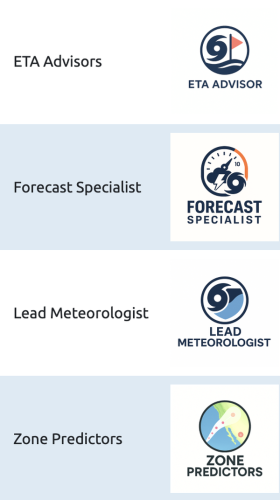 Logo for Team Charlie